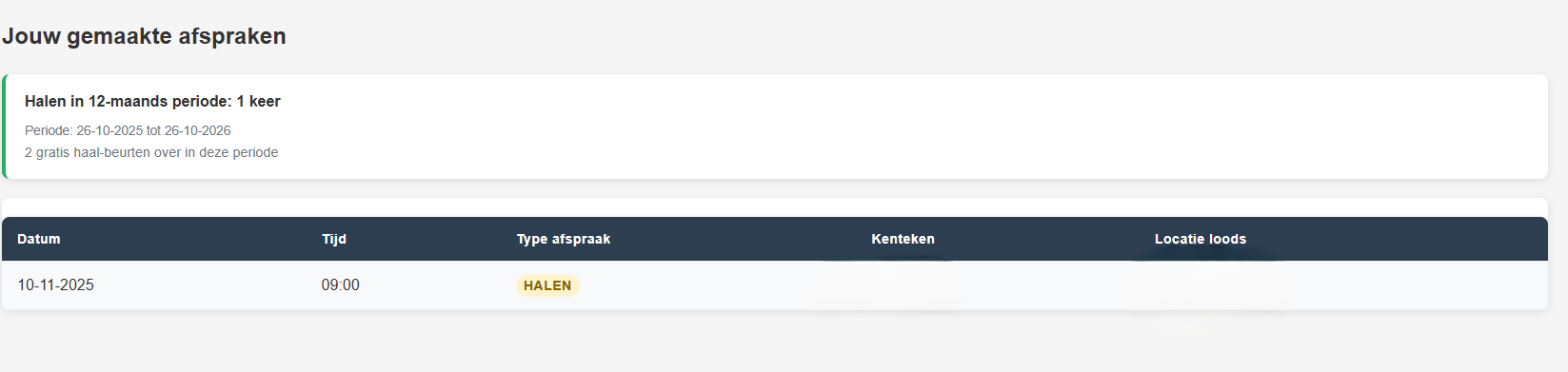 Gemaakte afspraken