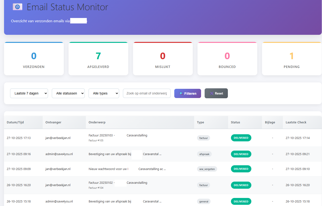 Email Status Monitor